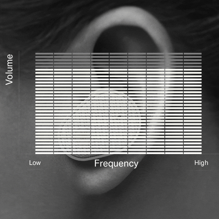 太阳城官网推出“Thinking About Hearing Health”专题页面